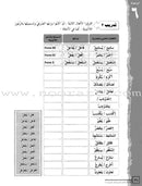 IQRA' Arabic Reader Workbook: Level 6
