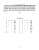 The Clear Quran with Arabic Text -  Hardcover (8.3" x 11") | Study Journal Edition