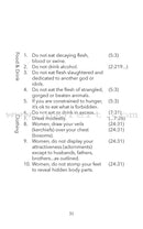 Believe: The Dos & Don'ts of the Quran