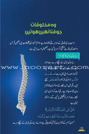 Alam-e-Akherat - The End of the world  (Urdu)