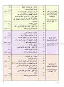IQRA' Arabic Reader Textbook: Level 4