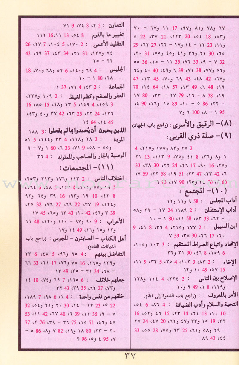 Tajweed Quran - Silver and Gold Cover (Hafs Narration