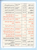IQRA' Arabic Reader Textbook: Level 5
