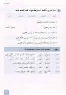 Arabic is the Language of Tomorrow - Vocabulary Development: Part 2 العربية لغة الغد : تنمية المفردات الجزء الثاني