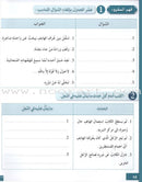 Arabic for Youth Workbook: Level 4 العربية للشباب كراس التمارين