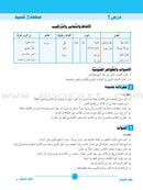 ICO Learn Arabic Teacher's Book: Level 2, Part 1 (Combined Edition) تعلم العربية  - مدمج