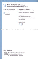 Rules of Tajwid - Learn to Read Series (South Asian Script)