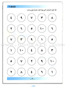 I Love Arabic Teacher Book: Level KG (With Data CD) أحب العربية كتاب المعلم