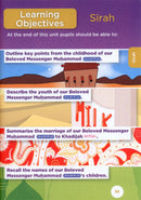 An Nasihah Islamic Curriculum Coursebook 1 النصيحة كتاب الطالب