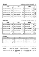 Gateway to Arabic: Level 5 مفتاح العربية