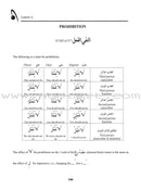 Qur'anic Language Made Easy