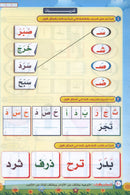 Teach Him Series - Level 1 (Color & Read) (سلسلة علمه البيان المستوى الأول (لون واقرأ - الحركات