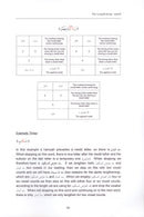 AgeTajweed Rules of the Quran: Part One أحكام تجويد القرآن