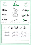 Shape and Forms of Arabic Letters أشكال الحروف العربية