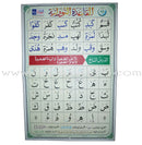 Al-Qaida An-Noraniah Posters (Size: 23.6" X 35.4") القاعدة النورانية - لوحات