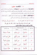 The Rules of Quran Recitation أحكام ترتيل القران