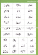 Abridged Qa'idah - Learn to Read Series (South Asian Script)