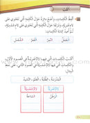 Our Arabic Language Textbook: Level 2, Part 1 (2016 Edition) لغتنا العربية