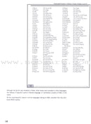 Weekend Learning Islamic Studies: Teacher Guide Level 8 (With USB)