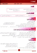 ICO Learn Arabic Teacher Guide: Level 3, Part 2 تعلم العربية