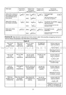 Gateway to Arabic: Level 7 مفتاح العربية