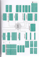 The Enlightenment - Tajweed Rules المنير في أحكام التجويد