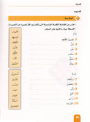 Arabic is the Language of Tomorrow - Idiomatic Expressions: Part 1 العربية لغة الغد : التعبيرات الإصطلاحية  الجزء الأول