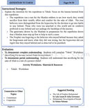 Learning and Living Islam Teacher's Edition: Level 6