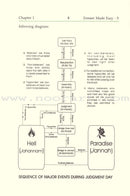 Eeman Made Easy: Part 5 (Knowing the Last Day) الإيمان ميسراً (معرفة اليوم الآخر)