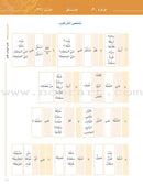 Arabic Between Your Hands Textbook: Level 1, Part 1 with online audio content العربية بين يديك كتاب الطالب الأول