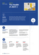 Safar Teacher's Guide for Islamic Studies: Level 7